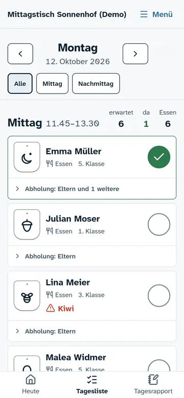 Tagesliste am Handy: Kinder mit Garderobenzeichen, Allergie in Rot, ein Kind als anwesend abgehakt, Zähler erwartet und da
